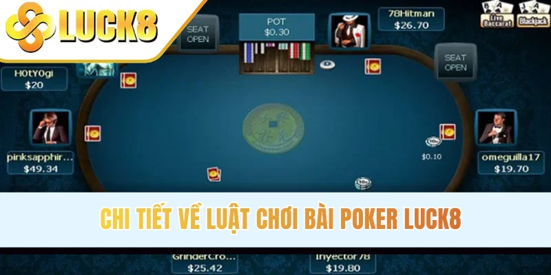 Chi tiết về luật chơi bài Poker LUCK8