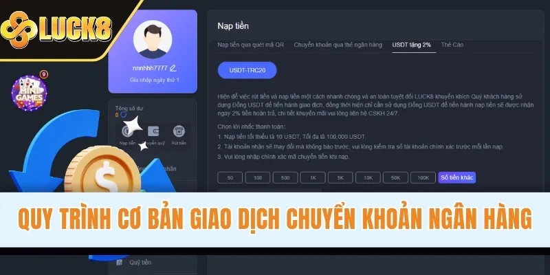 Quy trình cơ bản giao dịch chuyển khoản ngân hàng